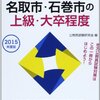 仙台市の大卒程度、社会人の転職の公務員試験の難易度は筆記がヤバイ！