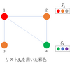 4-リスト彩色不可能な平面グラフ