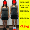 20代後半女性が初めてダイエット成功した理由（わけ）