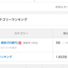 【人気ブログランキング】50代日記部門で第3位に
