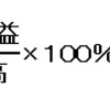 収益性分析（８）－売上高経常利益率