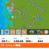 雨の休業日はZwift