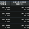 少量決済と10時頃のFX