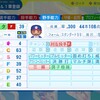 トニー・ソレイタ【パワプロ2024】