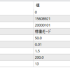 <Golden Ax> 2021年奇跡のEA誕生！！