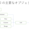 OpenPyXL 利用のためのメモ (1) - 主要なオブジェクト