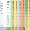 Fletcher出ましたので編曲作業に移りたいと思います