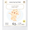 31Week 0Day