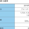 🎊6万円的中🎊別府G1全日本選抜5R予想結果