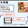 NECネッツエスアイ、LINEを利用し注文から決済までをスマホで完結できる「モバイルオーダーサービス」の提供を開始
