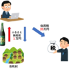 ふるさと納税で日本酒頂きました、サラリーマンの限度額も紹介です。