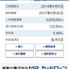 岐阜記念決勝回顧と借金返済