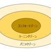 コンフォートゾーンを抜けるには