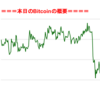 ■途中経過_2■BitCoinアービトラージ取引シュミレーション結果（2018年4月6日）