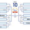 至高の戦い！〜第23回日本電動車椅子サッカー選手権大会③MAX10 第1回戦