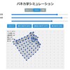 AIツール「ChatGPT、Gemini、Copilot、Perplexity、リートン、Claude」＋JavaScriptライブラリ「p5.js」で「物理シミュレーション」アプリ作成。Claudeはアプリケーション作成能力が高い。