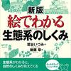 淀ちゃん死す！のハナシ〈mata.〉