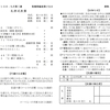 2024年9月15日（聖霊降臨後第十七主日）週報