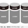 中南米の治安と日本が誇る治安の良さについて