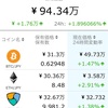 【仮想通貨投資をはじめたい方へ】3つの注意点