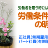 従業員を雇い入れるときの労働条件、何を伝えればいいの？