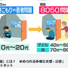 身を修め、家をおさめ、国を治め