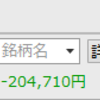 【トレード結果】なんか色々と許せない一日