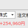 【トレード結果】平均に回帰してきたので良かった