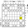 【きのあ将棋】郷谷さん（上級-）を先手番「原始棒銀」で攻略！【17手で優勢になる手順】