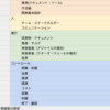 GpPMBOKはじめました