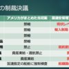 今日も憂鬱な朝鮮半島26　北朝鮮への経済制裁が効果をあげています