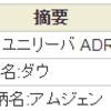 トータル+2,837,251円／前日比+189,413円