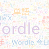 　Twitterキーワード[Wordle 266]　03/12_01:01から60分のつぶやき雲