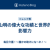 鳥山明の偉大な功績と世界的な影響力