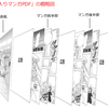 11月17日の　ラブひな　とか　絶版マンガ　とか　赤松健　とか