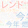 　Twitterキーワード[#宮田のジャガー炎上祭]　08/04_09:00から60分のつぶやき雲