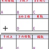 足し算問題、他