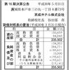 #102 京成ホテル 16期決算 利益▲19百万円