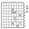 37局目