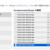 = iPhoneアプリで作ったファイルをiTunesで取り出す