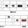 新世紀エヴァンゲリオン〜魂の軌跡〜の攻略ポイント