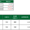 4/13木　心理的黒星★