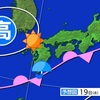 湿度100％