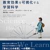 「心理学の学術書・専門書 相互紹介イベント(ビブリオバトル) 2022年1月」に参加してきた