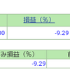 ポートフォリオ　営業日：2021/3/1