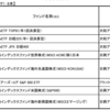 【NISA】最適ポートフォリオの組み方とは・実践編【積み立て】