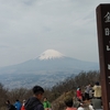 金時山・越前岳