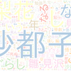 　Twitterキーワード[#ひぐらし業]　03/05_01:02から60分のつぶやき雲