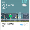 昨日は春で今日はみぞれや雪