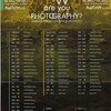 『The 27th KYOTO / HOW are you PHOTOGRAPHY?』at ギャラリーマロニエ